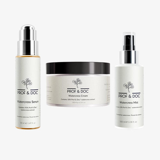 Skincare Gift Set